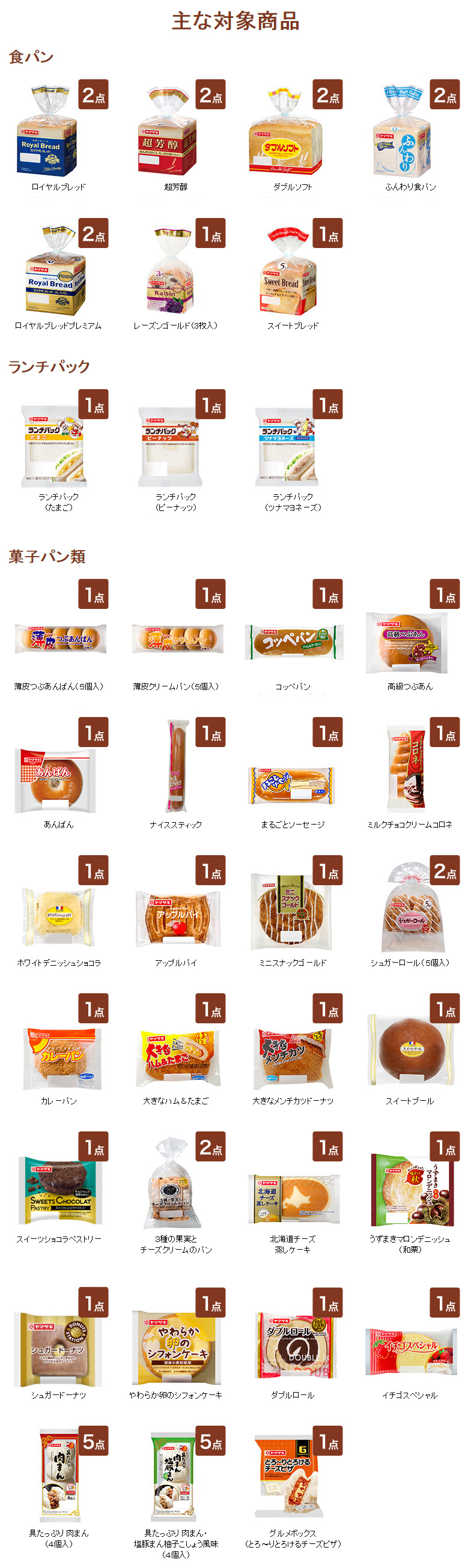 ヤマザキ 2017秋のパン祭り 懸賞キャンペーン 対象商品