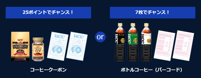 UCCコーヒー ディズニー懸賞キャンペーン2018春 対象商品