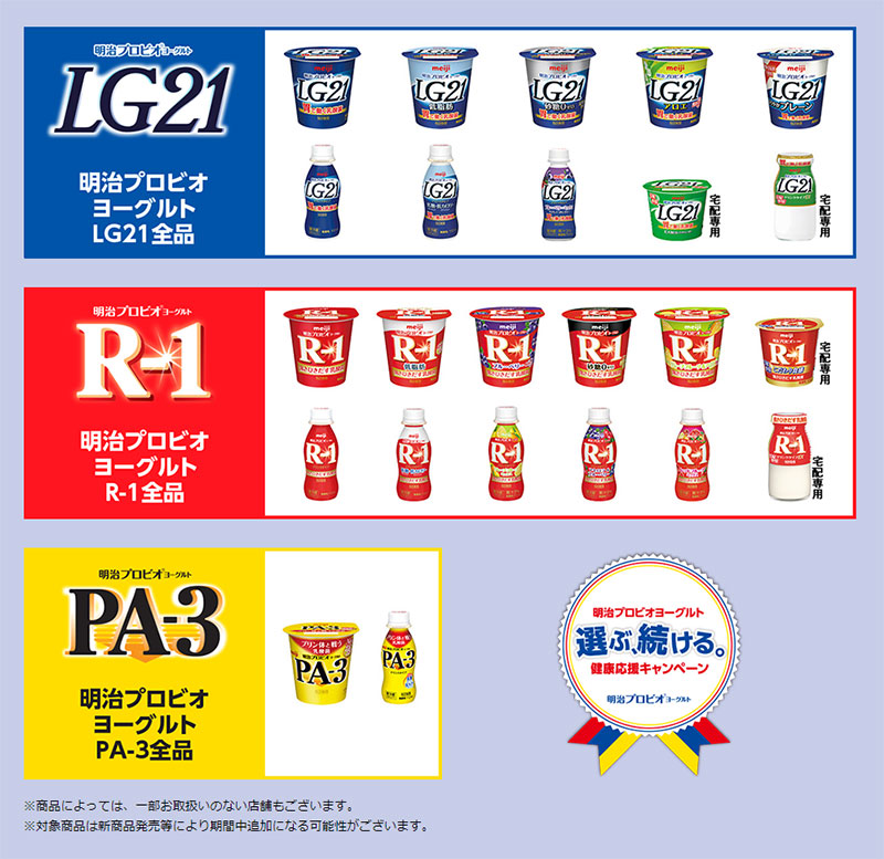 プロビオ LG21 R1 PA3 キャンペーン2019 対象商品