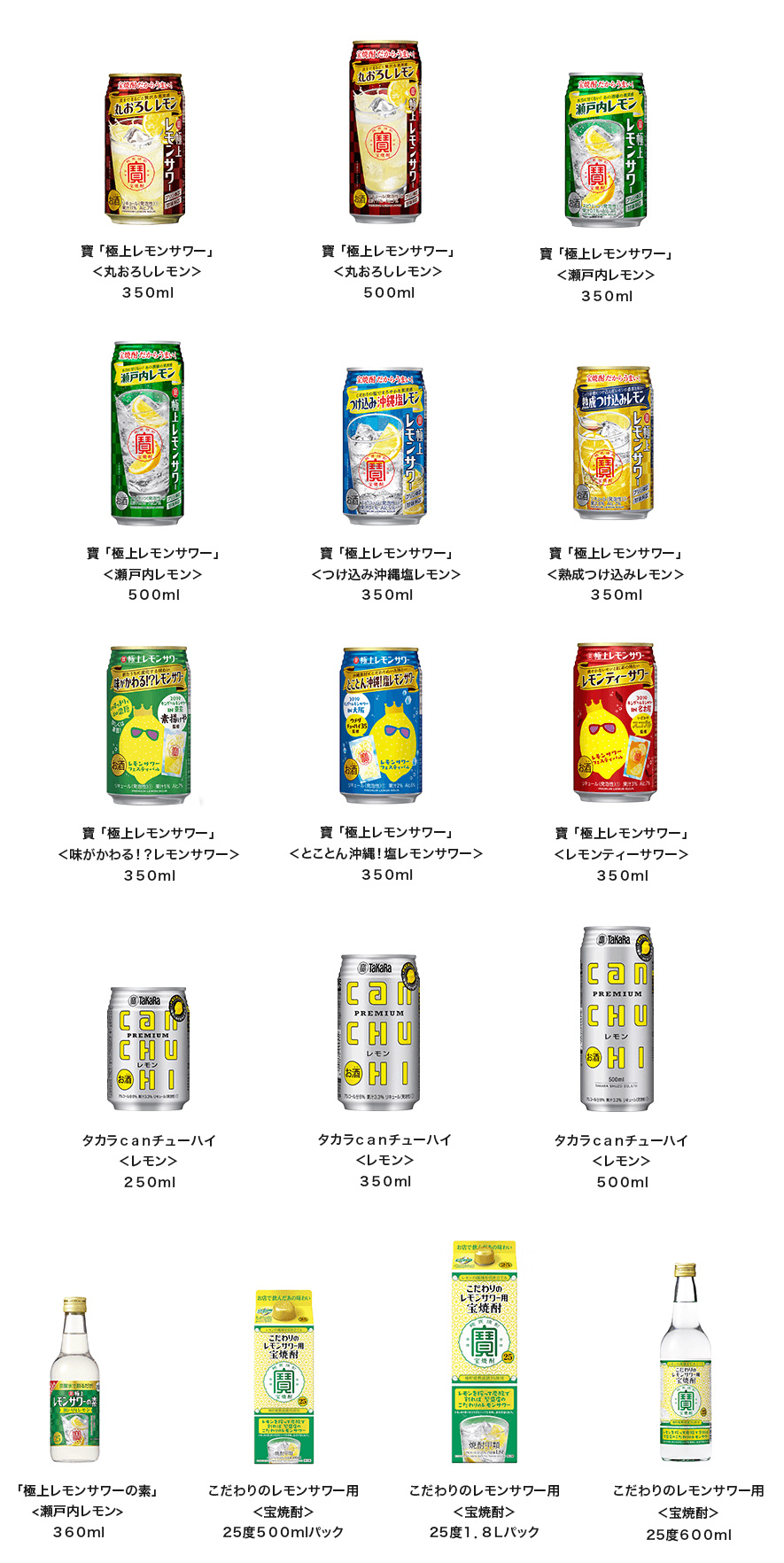 宝酒造 レモンサワー懸賞キャンペーン2020夏 対象商品