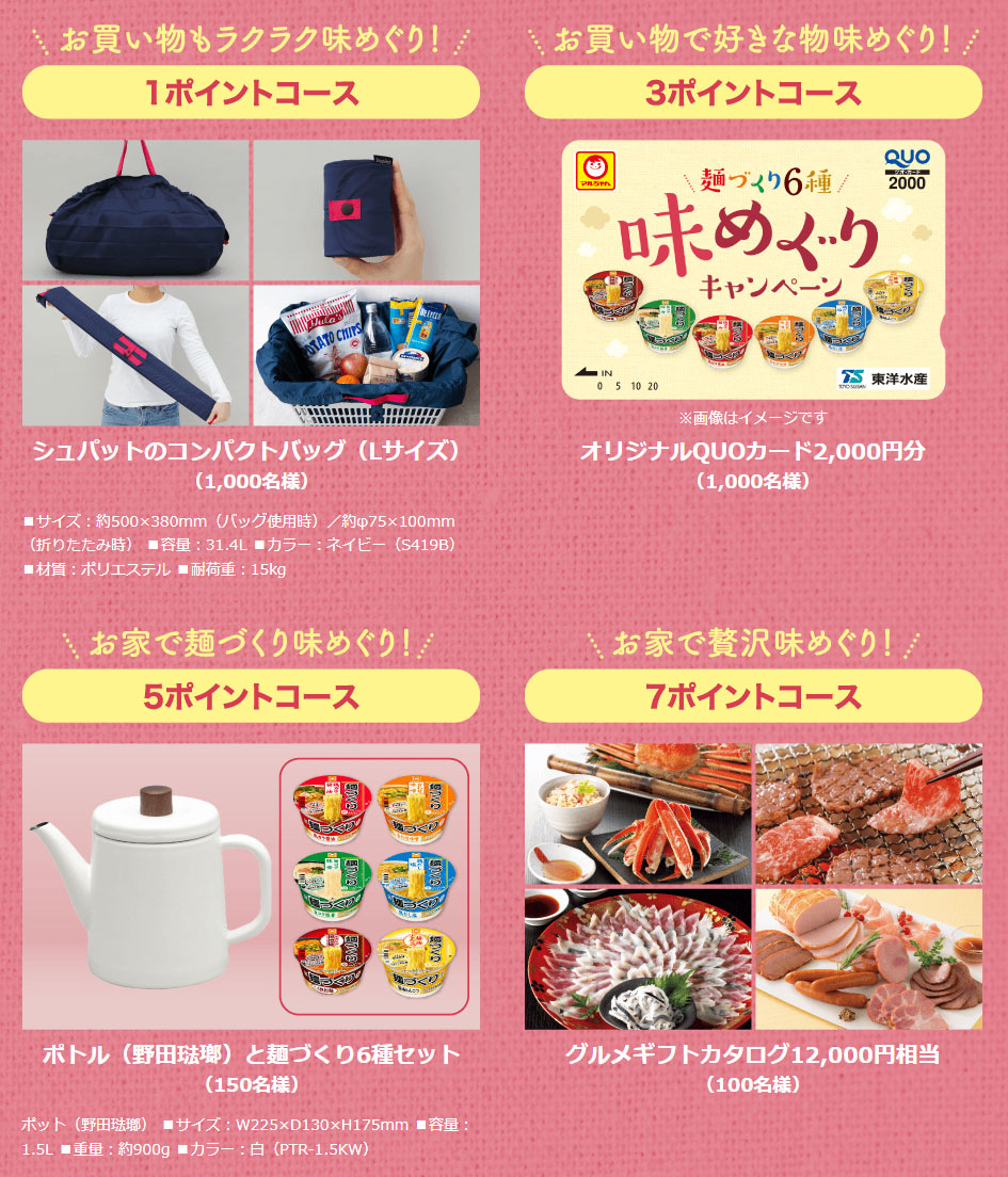 マルちゃん 麺づくり 懸賞キャンペーン2021 プレゼント懸賞品
