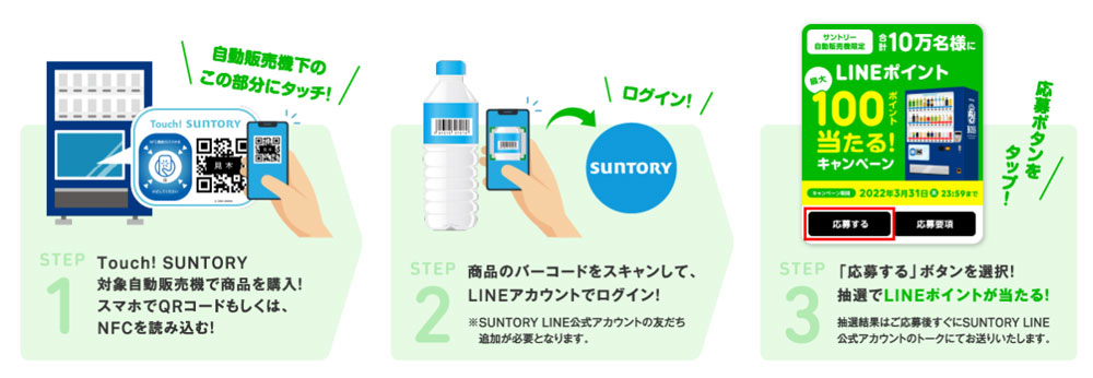 サントリー自販機 LINE懸賞キャンペーン2021～2022 応募方法