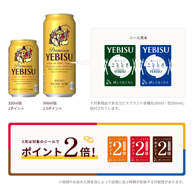 エビスビール 懸賞キャンペーン2022 対象商品