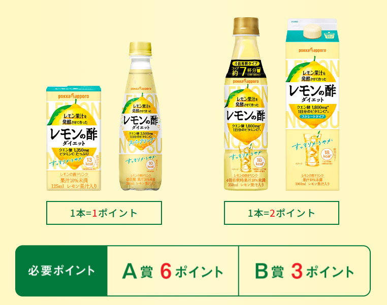 レモンの酢 サンリオ懸賞キャンペーン2022 対象商品