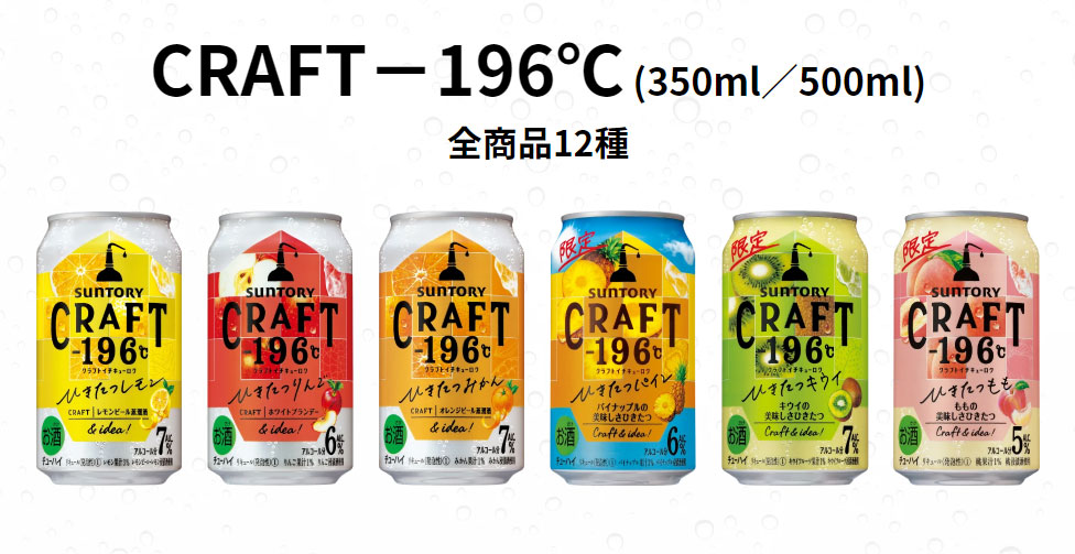 CRAFT -196℃ リーデルグラス懸賞キャンペーン2022夏 対象商品