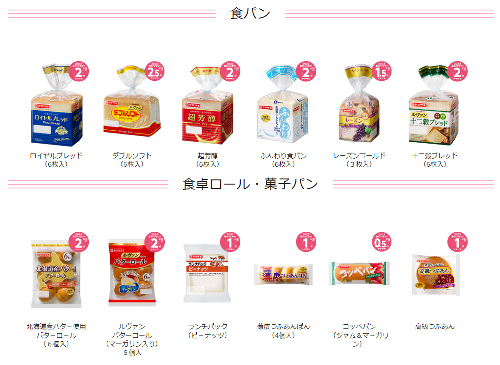 ヤマザキ春のパン祭り2023 白いお皿キャンペーン 対象商品