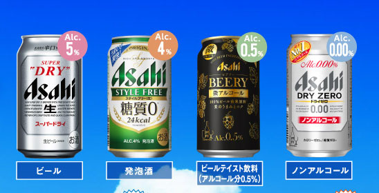 アサヒビール スーパードライ 懸賞キャンペーン2023夏 対象商品
