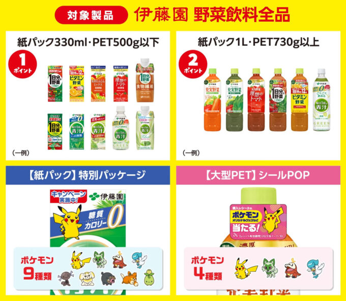 伊藤園 野菜飲料 ポケモン懸賞キャンペーン2023 対象商品