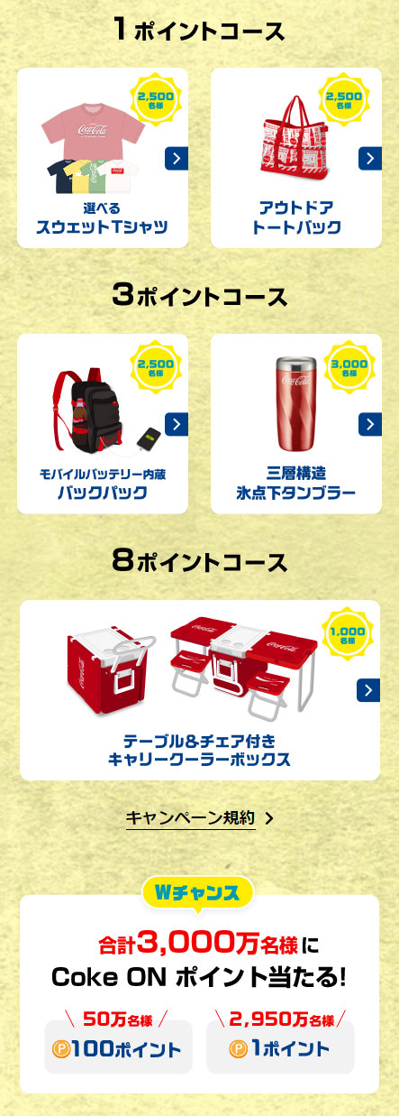 コカ・コーラ Coke ON懸賞キャンペーン2023夏 プレゼント懸賞品