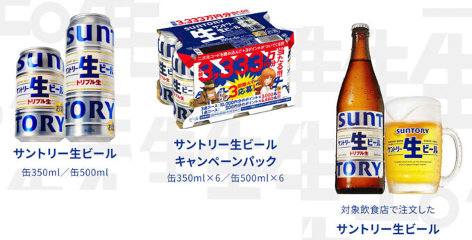 サントリー生ビール 懸賞キャンペーン2024春 対象商品